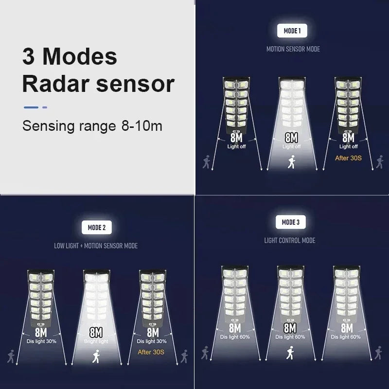 Potentes luces para exteriores CHUBAN, panel solar, impermeable, sensor de movimiento
